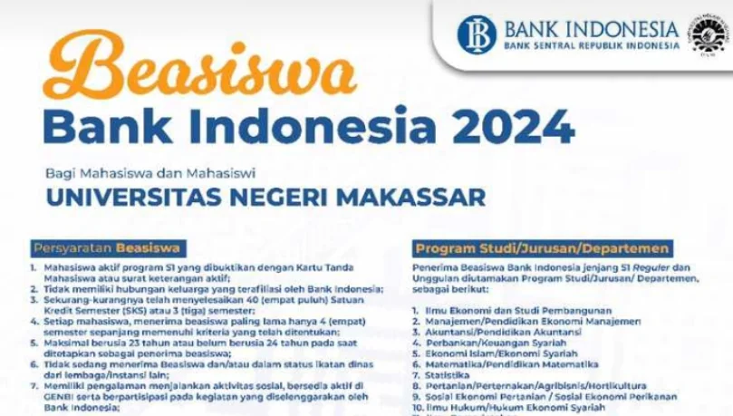 Beasiswa Bank Indonesia 2024